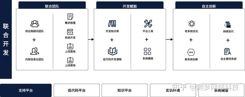 科技的力量：悯科官网引领创新潮流